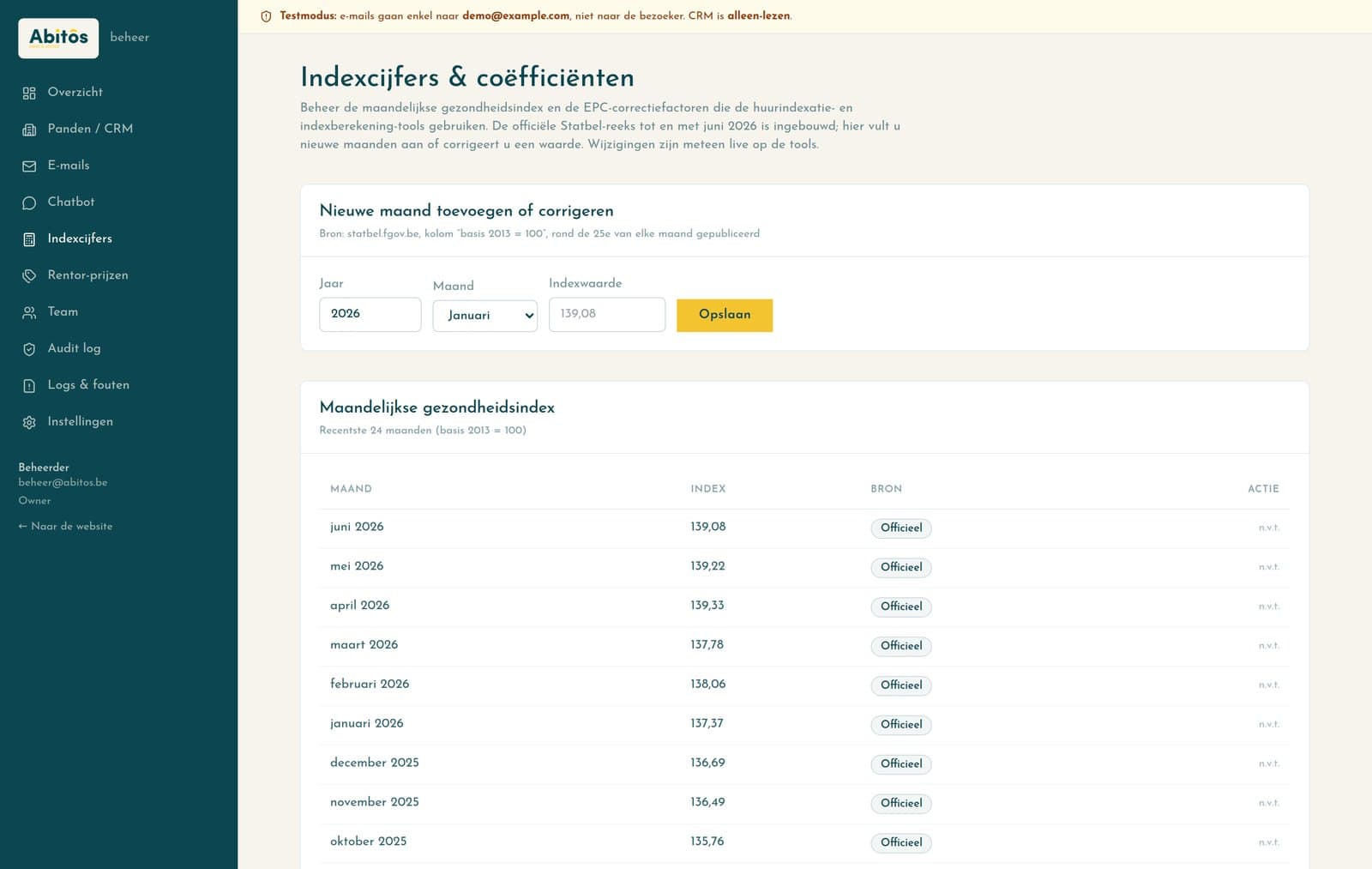 De indexcijfers en coëfficiënten waarop de rekentools draaien